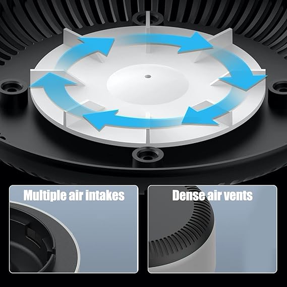 2-in-1 Air Purifier Quiet Ashtray, Multifunction Electronic Smokeless Car Ashtray